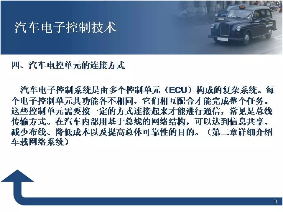 80页PPT讲解汽车电子控制技术！