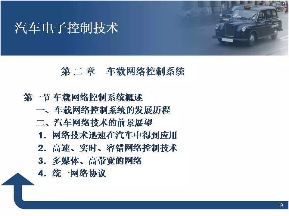 80页PPT讲解汽车电子控制技术！