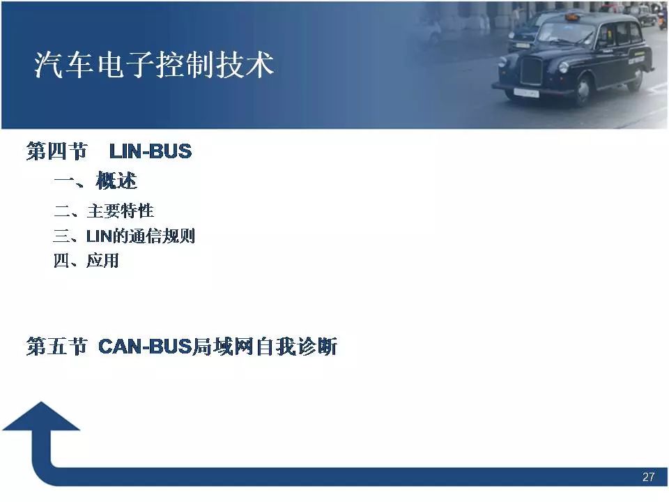 80页PPT讲解汽车电子控制技术！