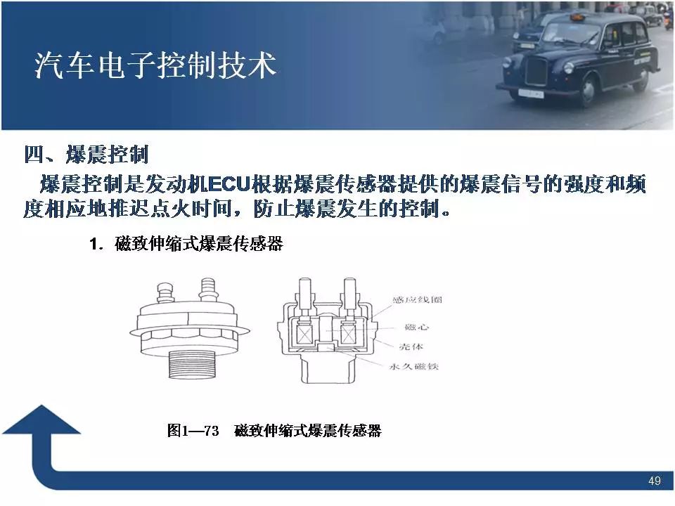 80页PPT讲解汽车电子控制技术！