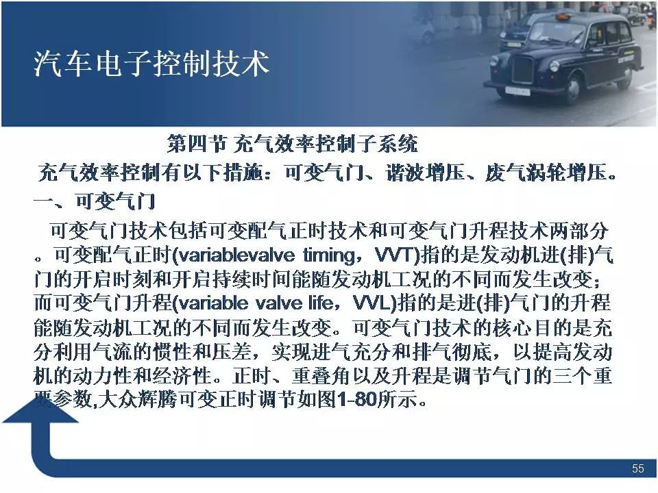 80页PPT讲解汽车电子控制技术！