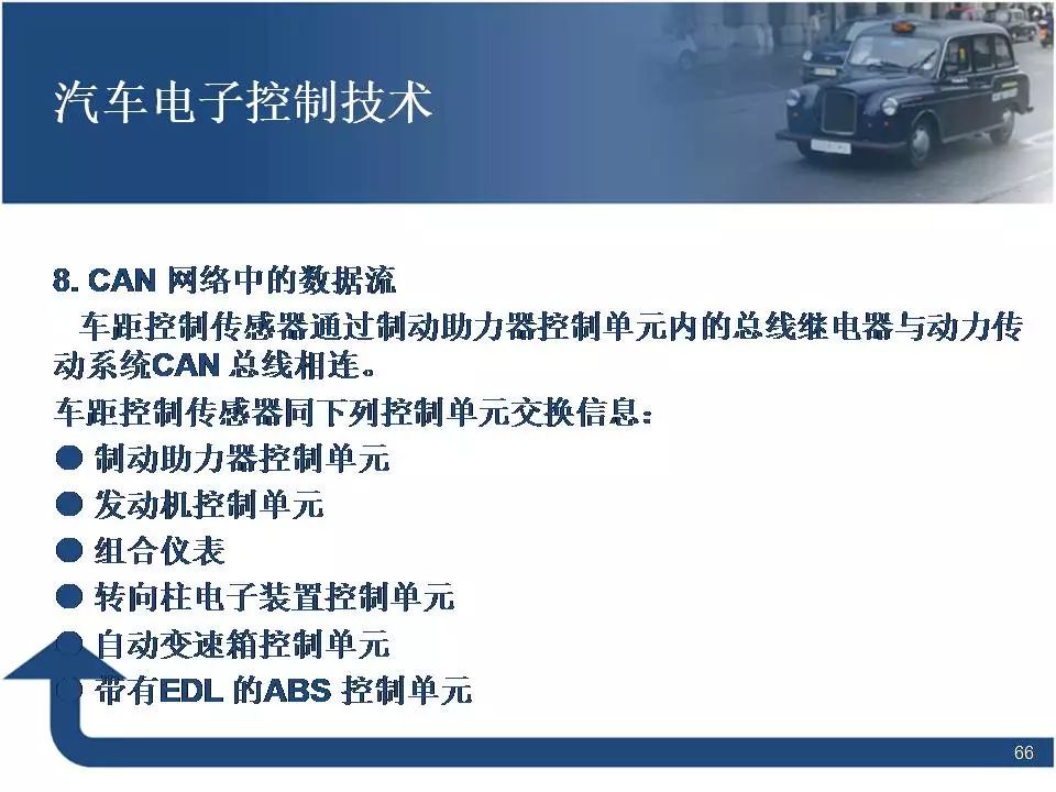 80页PPT讲解汽车电子控制技术！