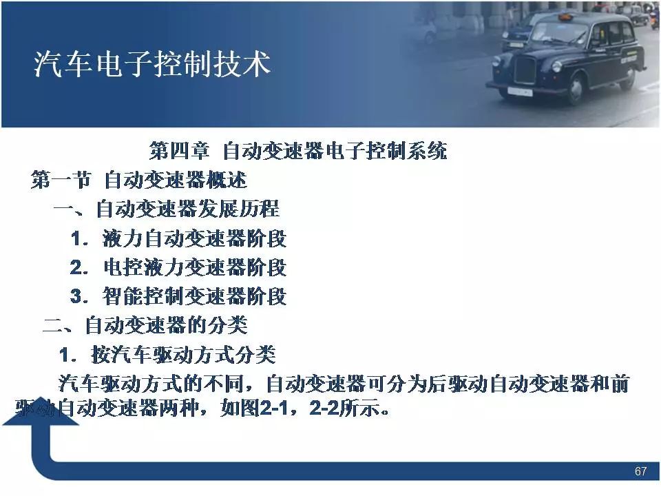 80页PPT讲解汽车电子控制技术！