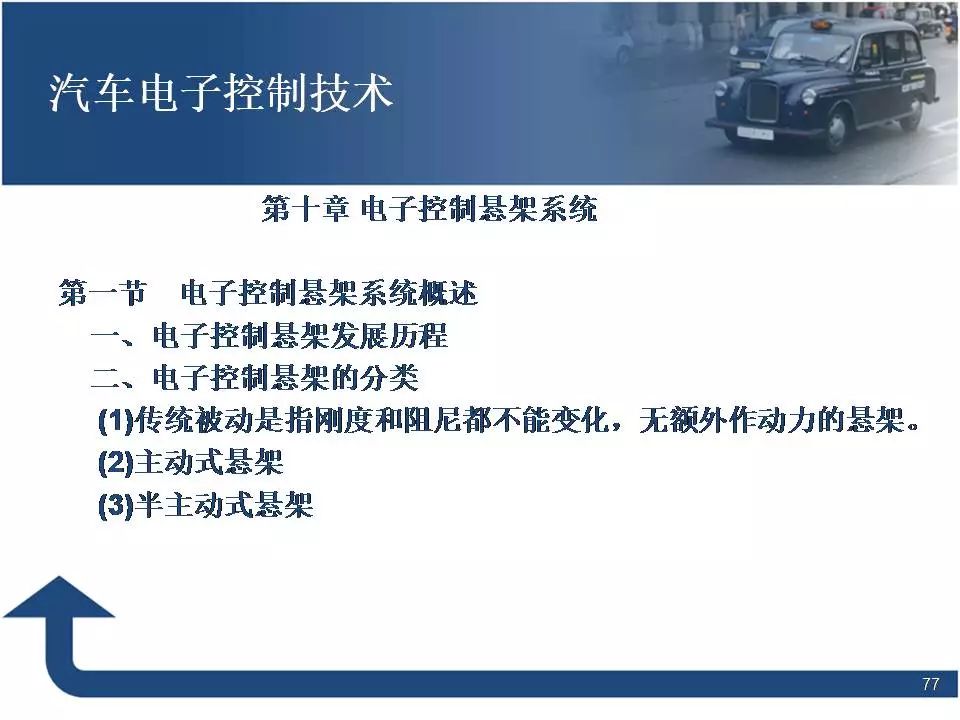 80页PPT讲解汽车电子控制技术！