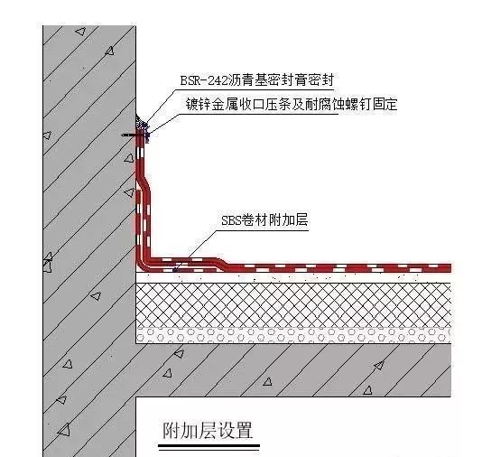 防水层施工技术细节要点