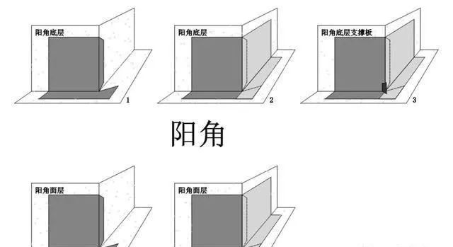 防水层施工技术细节要点