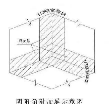防水层施工技术细节要点