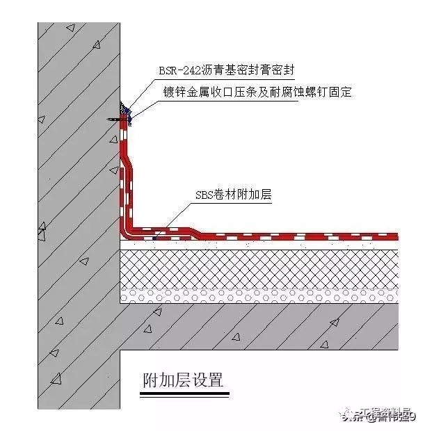 防水层施工技术细节要点