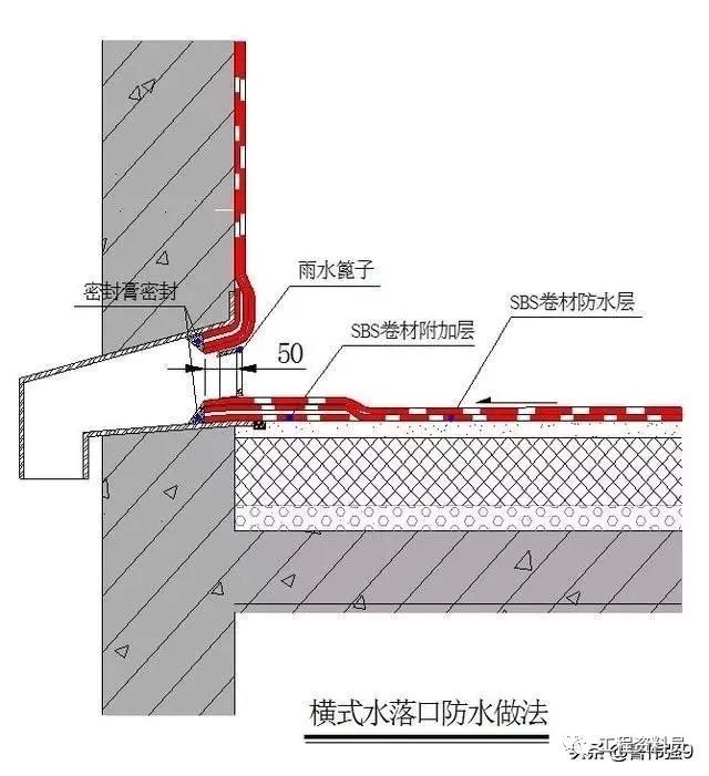 防水层施工技术细节要点