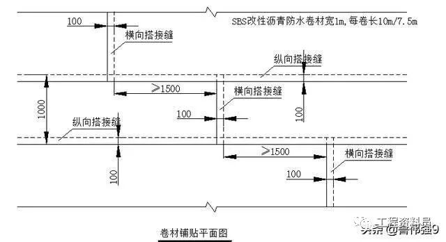 防水层施工技术细节要点