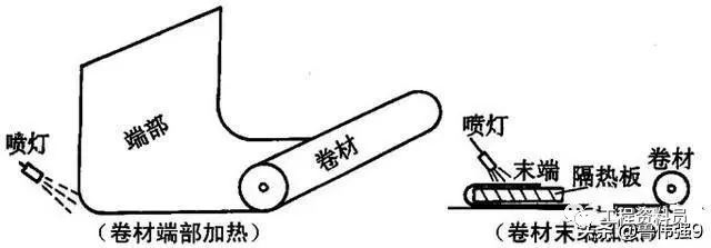 防水层施工技术细节要点