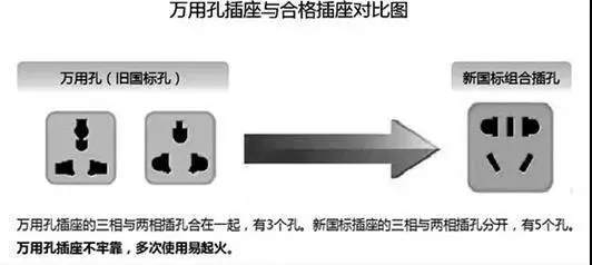 男子睡梦中被炸伤，竟是这几样东西放在床头导致