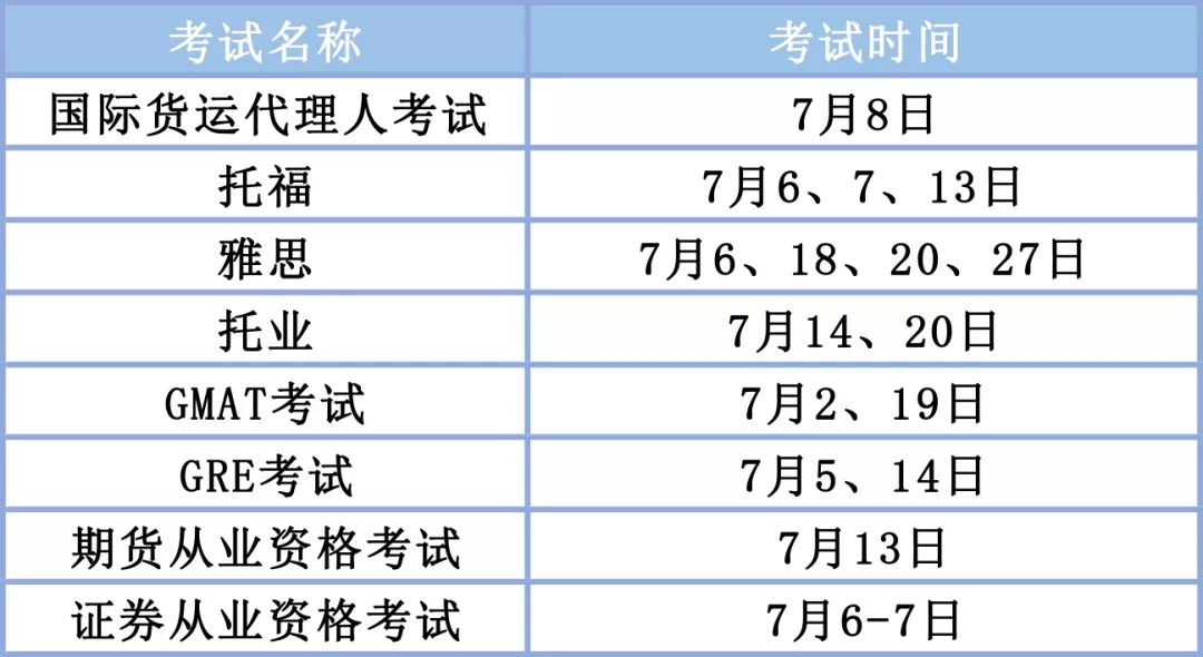 2020年初级会计什么时候报名？2019下半年重要考试时间表出炉