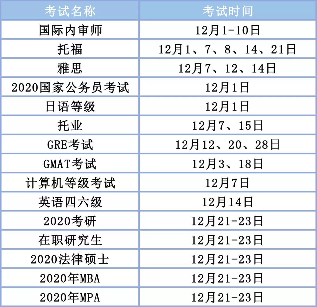 2020年初级会计什么时候报名?2019下半年重要考试时间表出炉