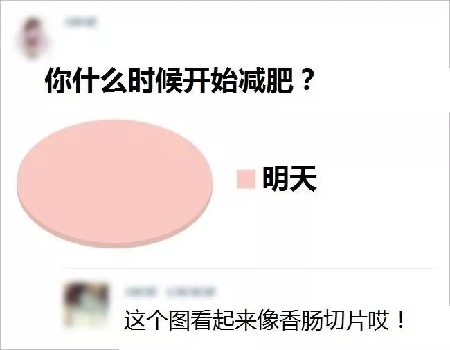 2019最新女性标准体重表：120斤原来刚刚好