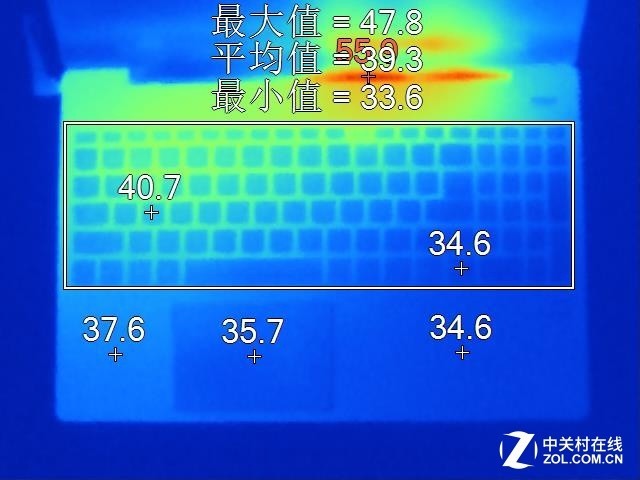 联想小新15 2019（分享1款联想电脑的参数配置）