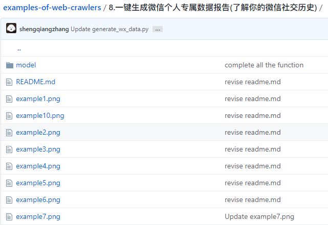 微信个人专属数据报告来了，扫码一键查看