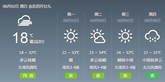 新闻早班车丨重磅！合肥这一重要主干道改造时间敲定！周边开始拆迁