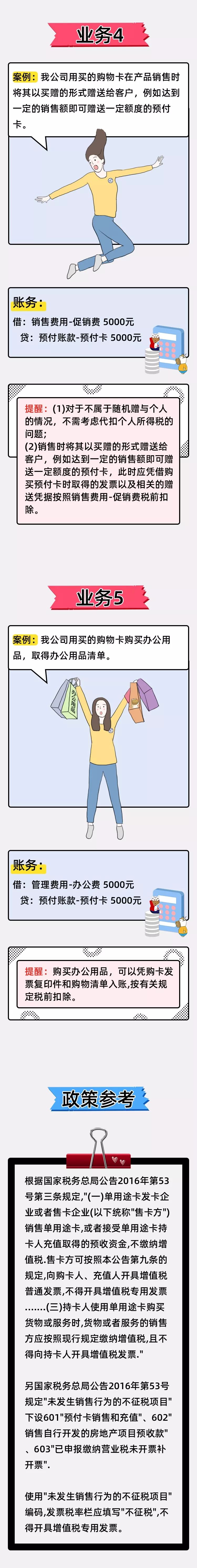 中秋节公司买了5000元购物卡，竟然有5种不同的账务处理方法