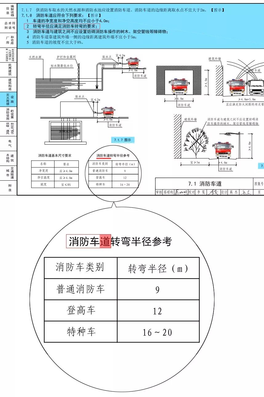 9米6货车转弯技巧图解图片