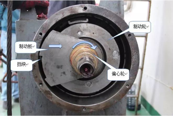 自查指南|国内船舶救生设备专项检查活动自查指南——救生艇吊艇架篇
