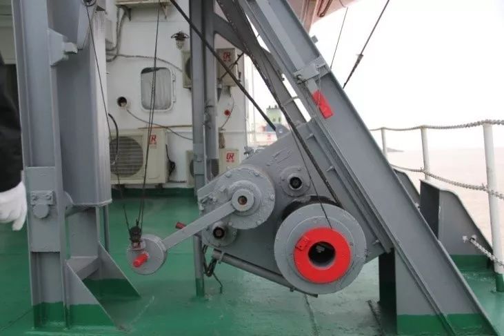 自查指南|国内船舶救生设备专项检查活动自查指南——救生艇吊艇架篇