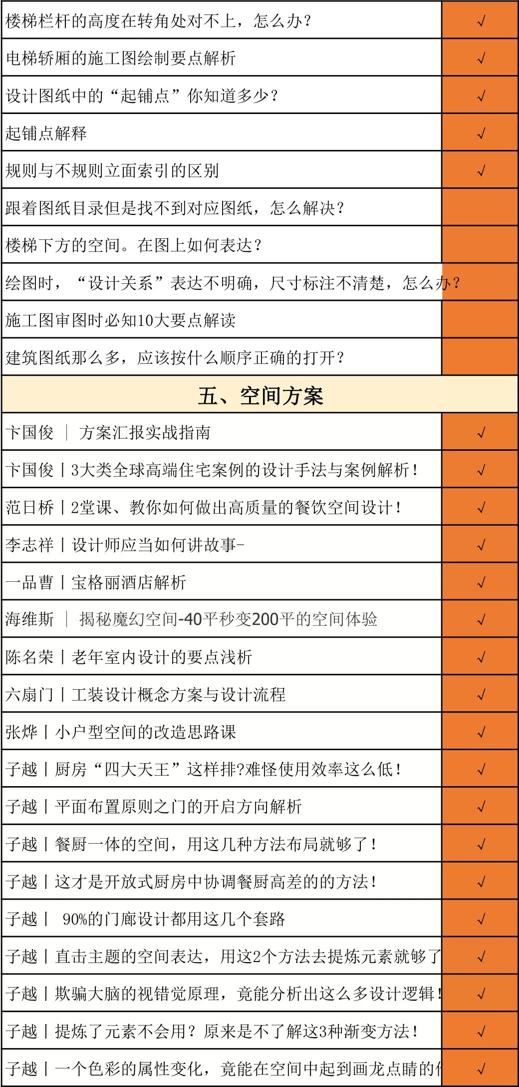 这4种金属条收口方式，每个设计师都应该掌握