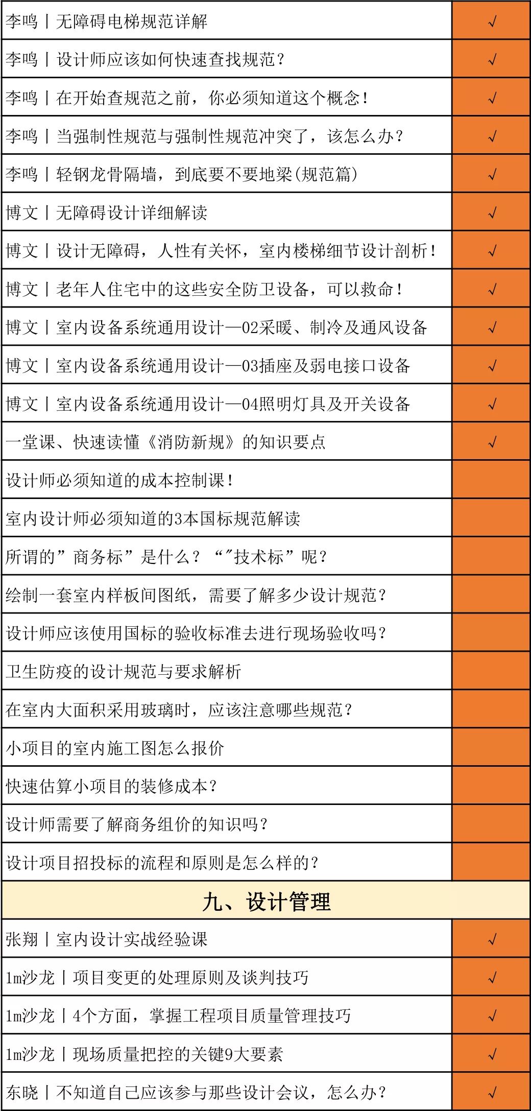 这4种金属条收口方式，每个设计师都应该掌握