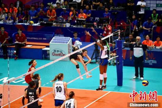 fivb世界杯女排联赛(FIVB世界女排联赛香港站：中国逆转意大利 全胜夺冠)