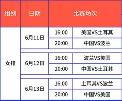 中央电视台在线直播CCTV5（2019中国女排视频直播CCTV5在线观看地址 中国vs波兰比赛时间）
