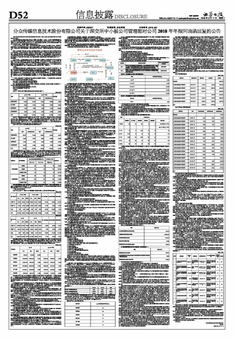 分众传媒信息技术股份有限公司关于深交所中小板公司管理部对公司2018年年报问询函回复的公告