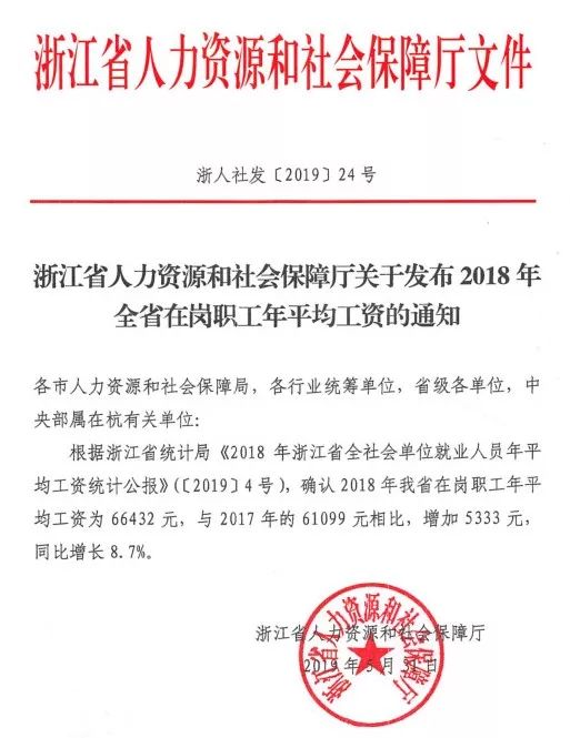 萧山社保,萧山社保咨询电话号码