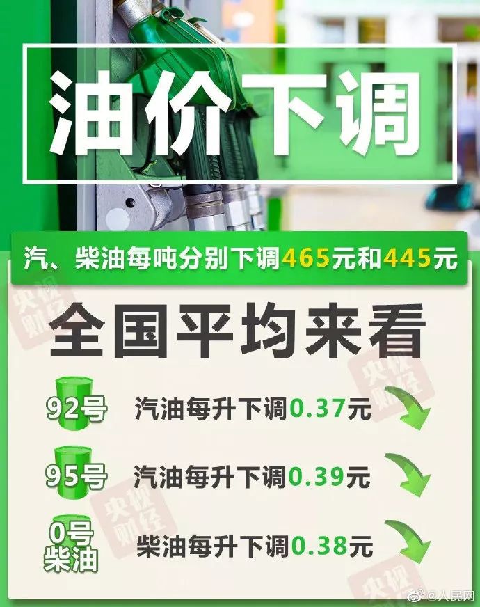 延津县今日92号汽油价格「延津县今日天气预报」