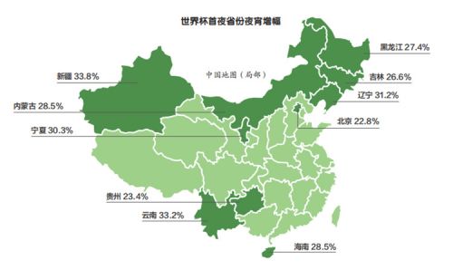 世界杯开球有操盘(世界杯：中国除了足球啥都火爆)