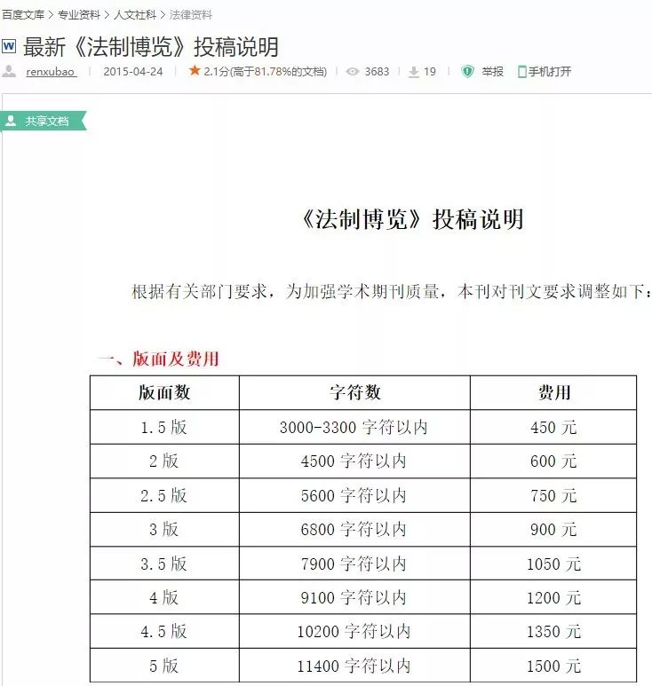 「小心」负面期刊目录，最大月发论文约1200篇，收费近百万元