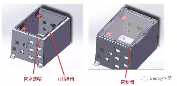 干货 | 新能源汽车PDU结构设计全面解析