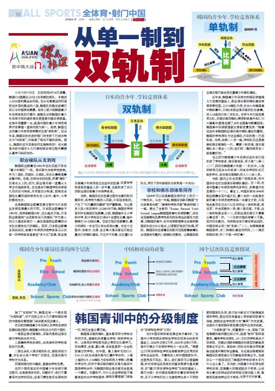 2009世青赛（韩国世青赛夺亚不可怕，可怕的是......）