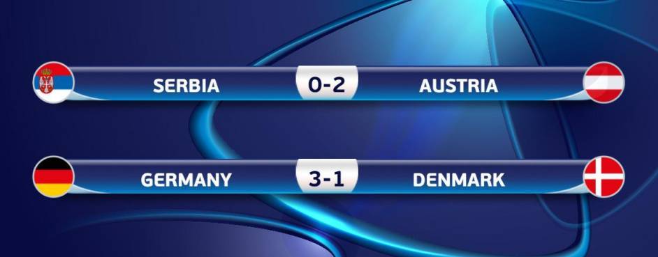 欧青赛今日综述：德国战胜丹麦 塞尔维亚不敌奥地利