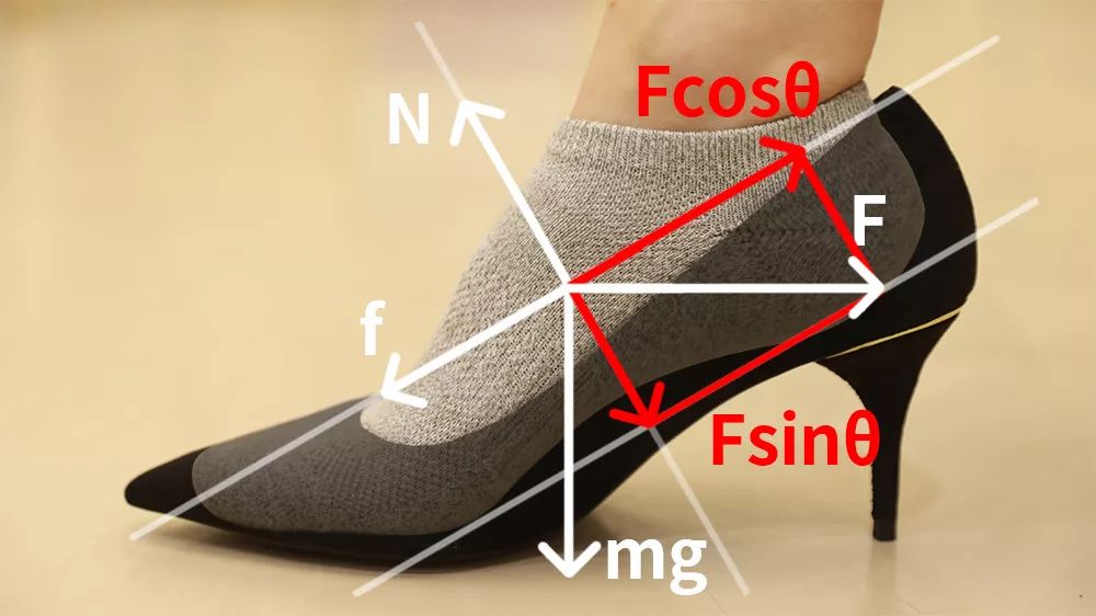 穿鞋脚后跟掉怎么回事(科学解决走路掉袜子，最后一招你绝对想不到)