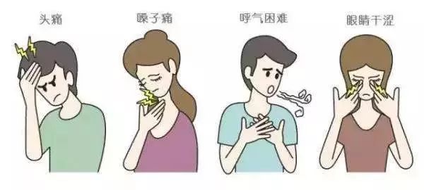 真菌孢子是怎么引起的（女性真菌孢子是怎么引起的）-第3张图片-昕阳网