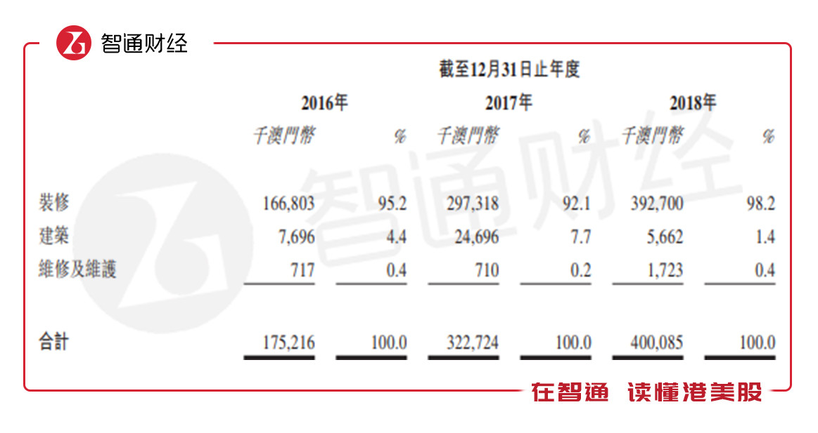 香港环球集团的环球币成功上市（香港环球集团发行环球币成功上市时间）-第1张图片-科灵网