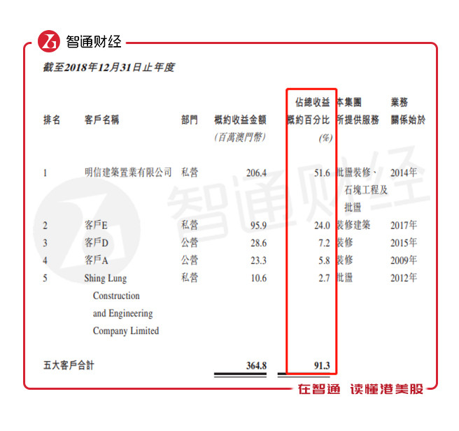 香港环球集团的环球币成功上市（香港环球集团发行环球币成功上市时间）-第2张图片-科灵网