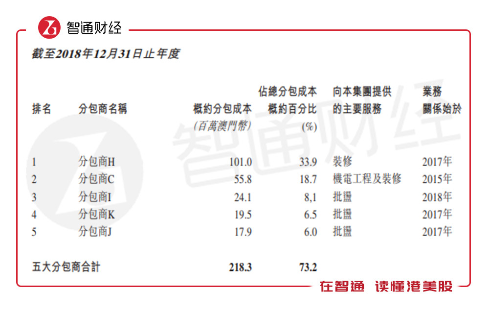 香港环球集团的环球币成功上市（香港环球集团发行环球币成功上市时间）-第4张图片-科灵网