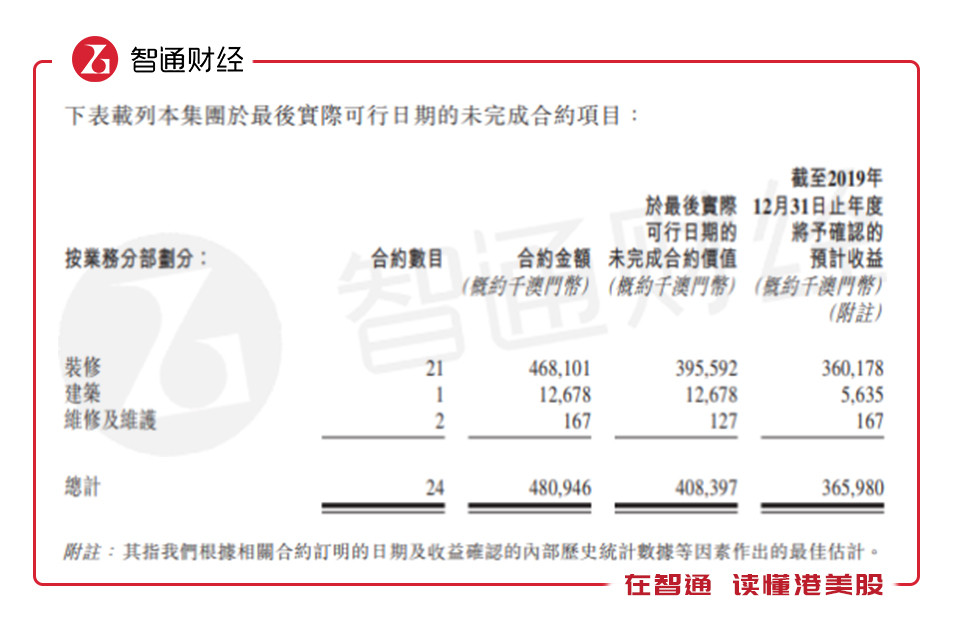 香港环球集团的环球币成功上市（香港环球集团发行环球币成功上市时间）-第5张图片-科灵网