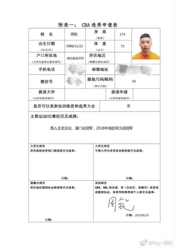 杨政为什么能参加cba选秀（进击的草根球星！杨政周锐将参加CBA选秀）