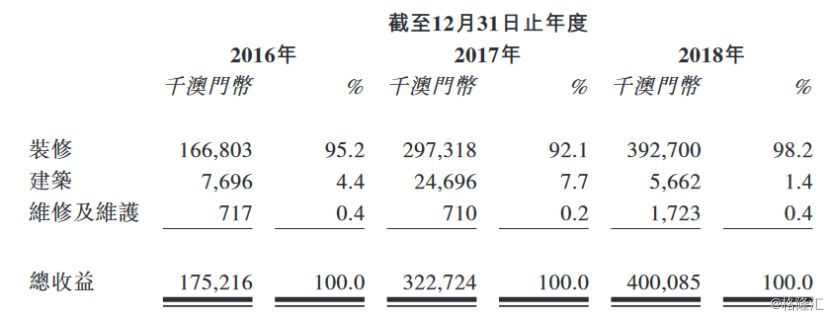 香港环球集团环球币什么时候上市（香港环球集团发行的环球币）-第5张图片