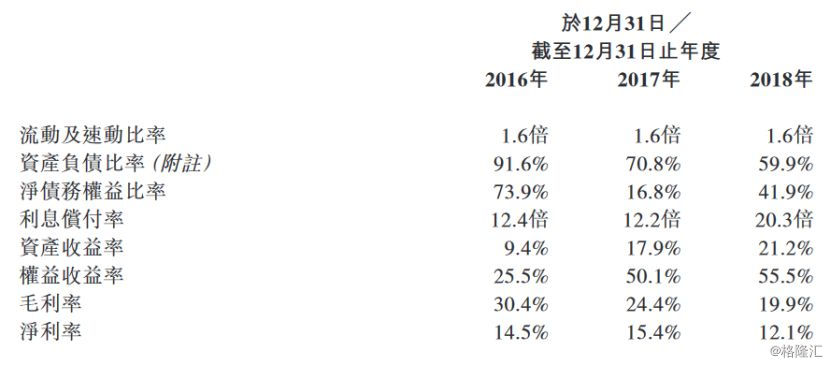 香港环球集团环球币什么时候上市（香港环球集团发行的环球币）-第8张图片