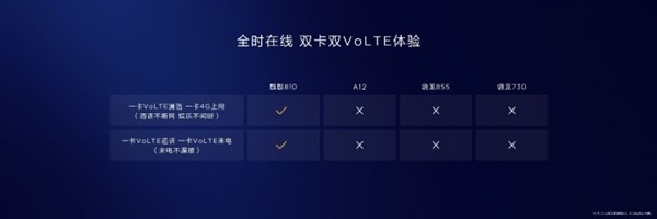 华为nova5pro上市时间（华为nova5pro上市时间及价格）-第10张图片-华展网