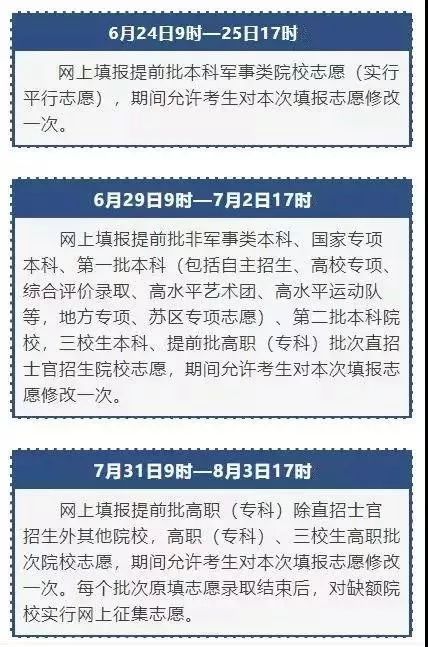 刚刚！江西高考成绩出炉！文科最高671分！理科最高703分