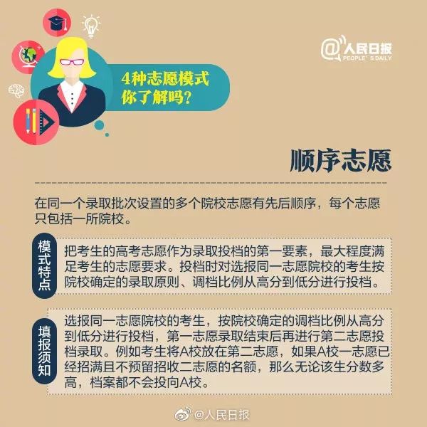 一本理科500、文科553！湖南2019高考分数线出炉！今晚可查询成绩！怎么查分？分数够得上哪些高校？